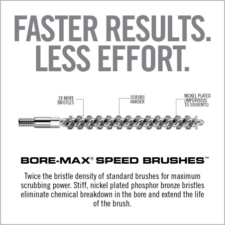 Ecouvillon Bore-Max Speed Real Avid 