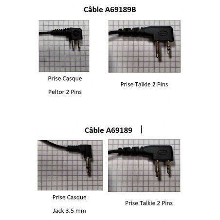 Câble de liaison Talkie G9 - Casque Peltor avec micro intégré. 