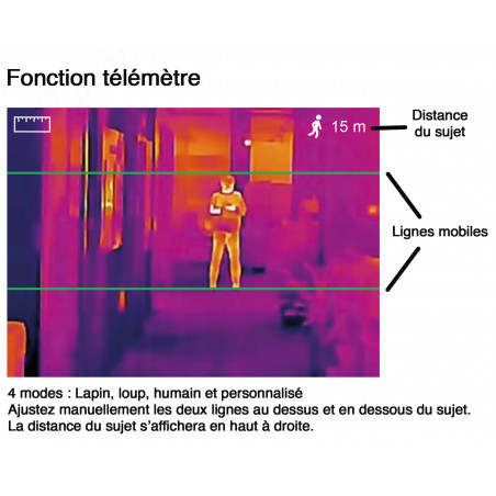 Monoculaire de vision thermique Pixfra série Mile M60