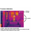 Monoculaire de vision thermique Pixfra série Mile M60